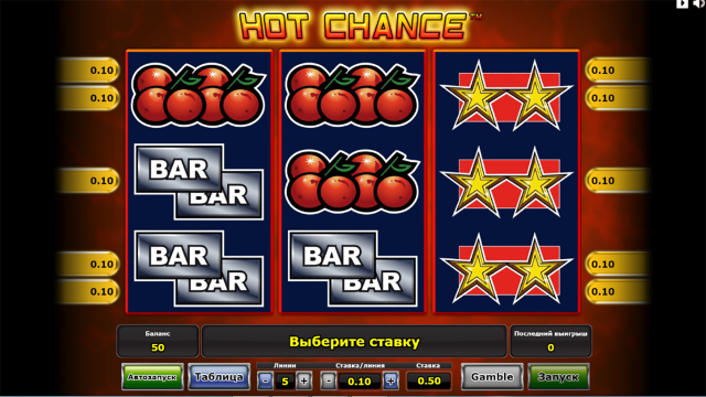 Бонусная игра Hot Chance 1