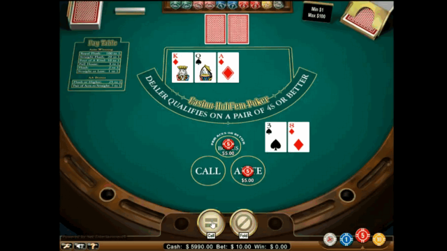 Игровой интерфейс Casino Hold'em Poker 2